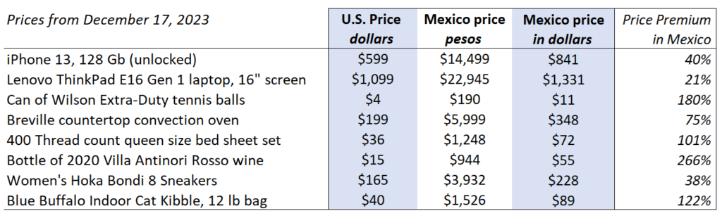 price comparison table of expensive pro