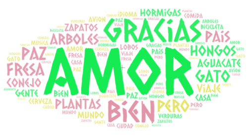 Spanish Word Cloud