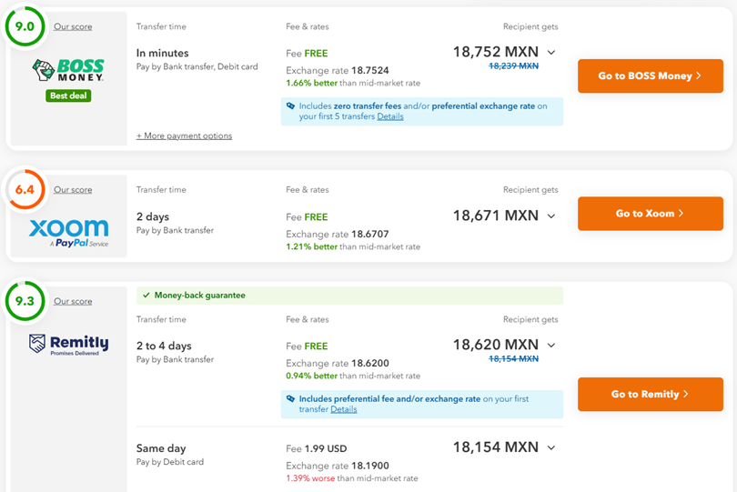 Comparing International Money Transfer Services in 2025 1