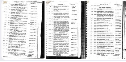 The Missing Frida Kahlo Art the Government Doesn’t Want To Talk About 6 pages from the original inventory of casa azul in 1957